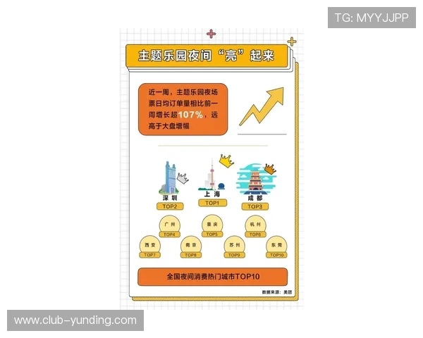 吉隆坡云顶游乐场的安全措施与游客须知，确保每次游玩都安心愉快